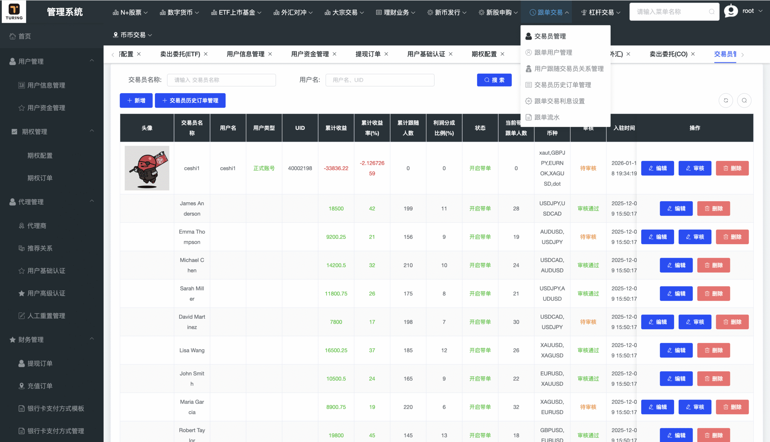 多国语言股票交易所源码下载|Java + Spring Boot + Vue 前后端分离|支持全球股票、外汇、数字资产交易系统插图21 多国语言股票交易所源码下载|Java + Spring Boot + Vue 前后端分离|支持全球股票、外汇、数字资产交易系统插图21